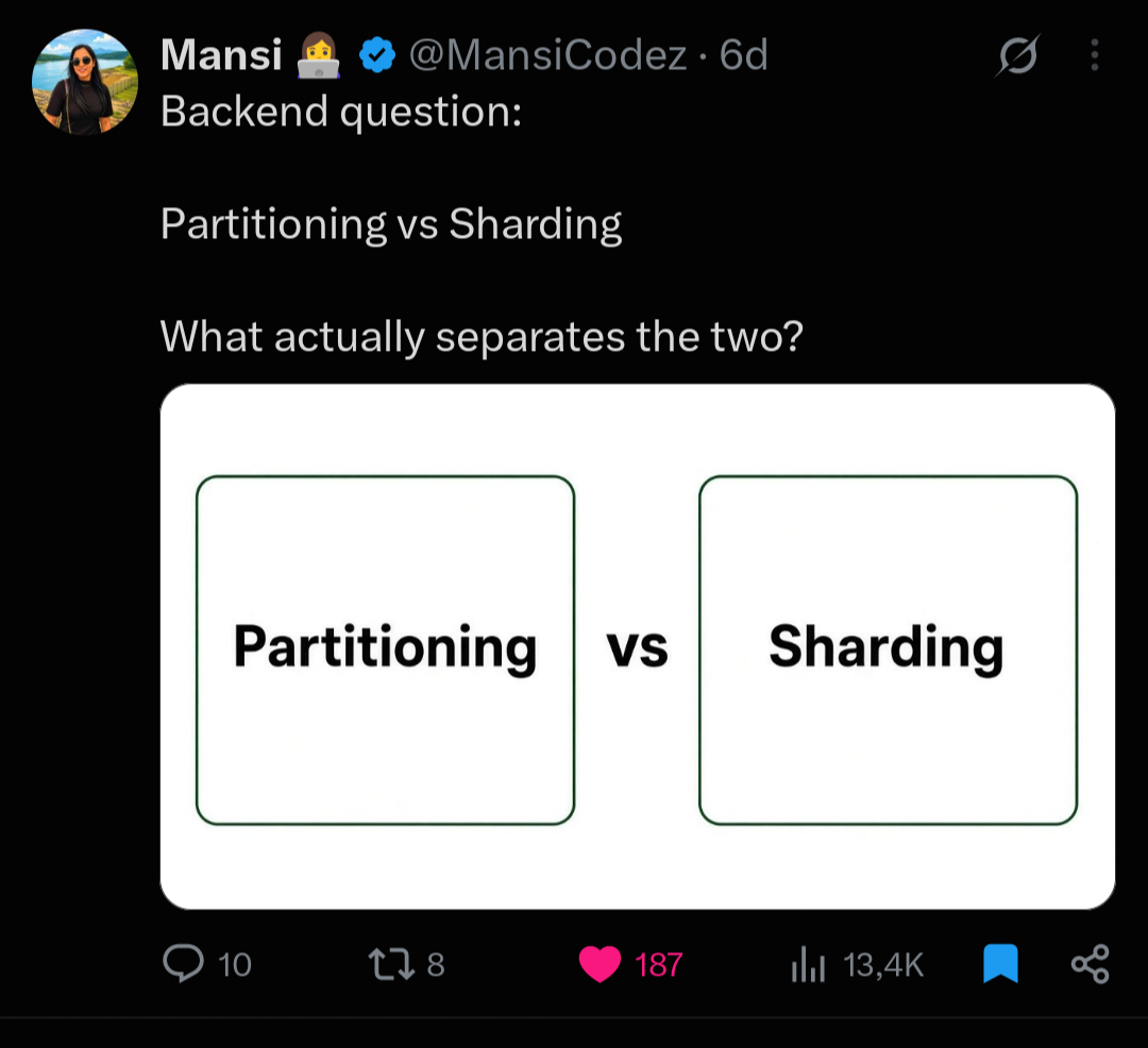 Twitter post